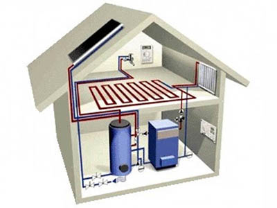 Газовое, электрическое и водяное отопление - какую систему выбрать